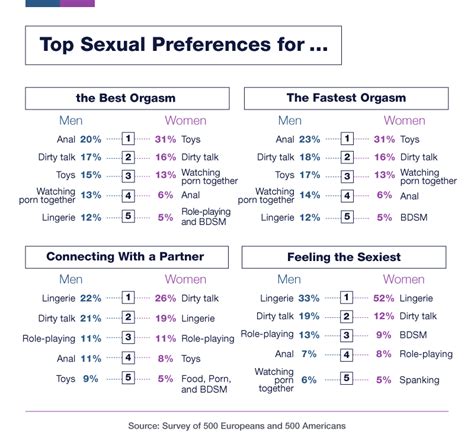 anvil position|5 Sex Positions That Prime Women for Orgasm